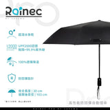 Rainec Pro 超潑水防回彈自動摺傘 (典雅黑)