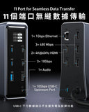 Anker Prime Charging Docking Station (14-in-1, Dual Display, 160W) [香港行貨]